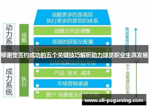 穆谢奎签约成功的五个关键技巧解析助力球员职业生涯发展 穆谢奎签约成功的五个关键技巧解析助力球员职业生涯发展
