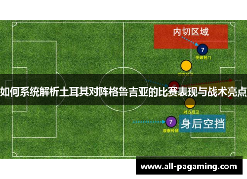 如何系统解析土耳其对阵格鲁吉亚的比赛表现与战术亮点 如何系统解析土耳其对阵格鲁吉亚的比赛表现与战术亮点