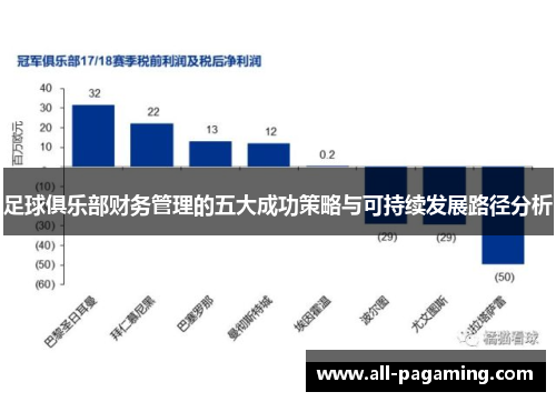 足球俱乐部财务管理的五大成功策略与可持续发展路径分析 足球俱乐部财务管理的五大成功策略与可持续发展路径分析