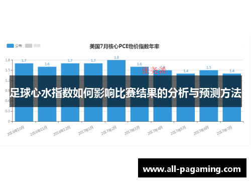 足球心水指数如何影响比赛结果的分析与预测方法 足球心水指数如何影响比赛结果的分析与预测方法
