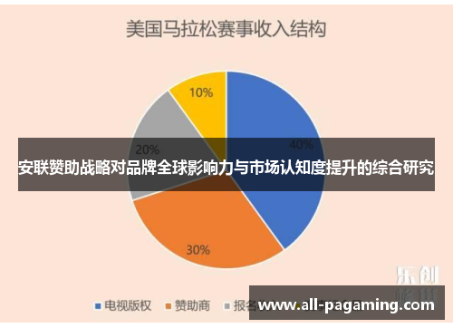 安联赞助战略对品牌全球影响力与市场认知度提升的综合研究 安联赞助战略对品牌全球影响力与市场认知度提升的综合研究