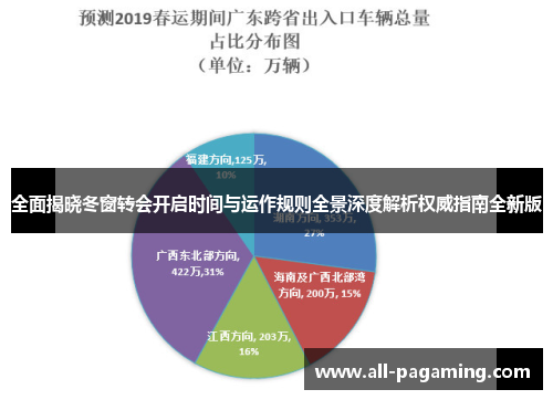 全面揭晓冬窗转会开启时间与运作规则全景深度解析权威指南全新版