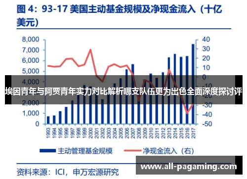 埃因青年与阿贾青年实力对比解析哪支队伍更为出色全面深度探讨评 埃因青年与阿贾青年实力对比解析哪支队伍更为出色全面深度探讨评