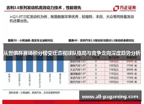 从世俱杯赛场积分榜变迁透视球队格局与竞争走向深度趋势分析