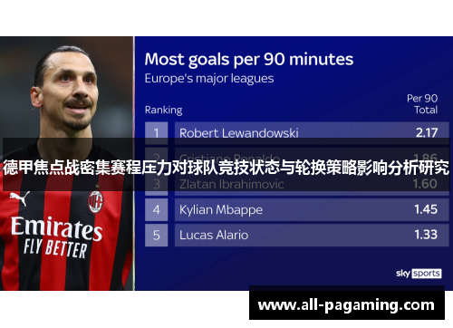 德甲焦点战密集赛程压力对球队竞技状态与轮换策略影响分析研究