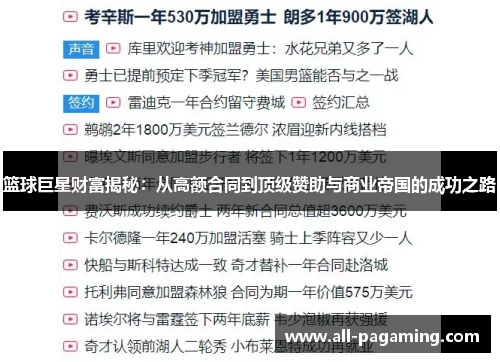 篮球巨星财富揭秘：从高额合同到顶级赞助与商业帝国的成功之路