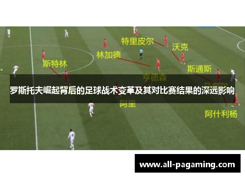 罗斯托夫崛起背后的足球战术变革及其对比赛结果的深远影响